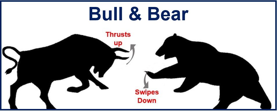 what is means by bull and bear in stock market
