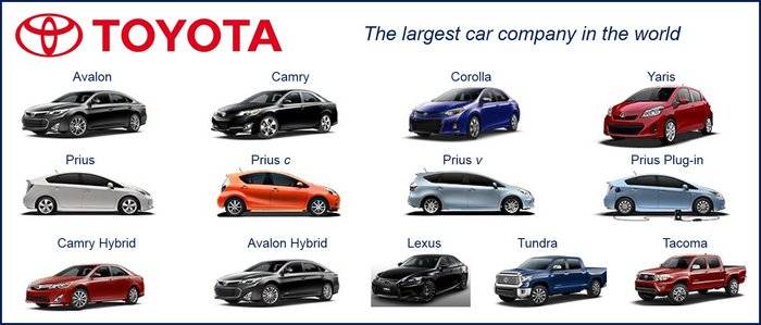 toyota range of vehicles #2