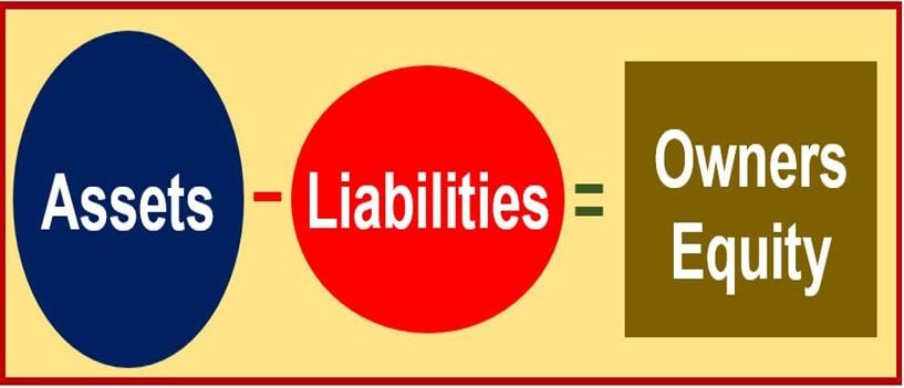 what-is-a-liability-definition-meaning-and-examples-market-business