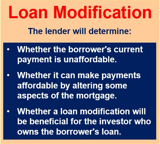 what-is-a-loan-modification-market-business-news