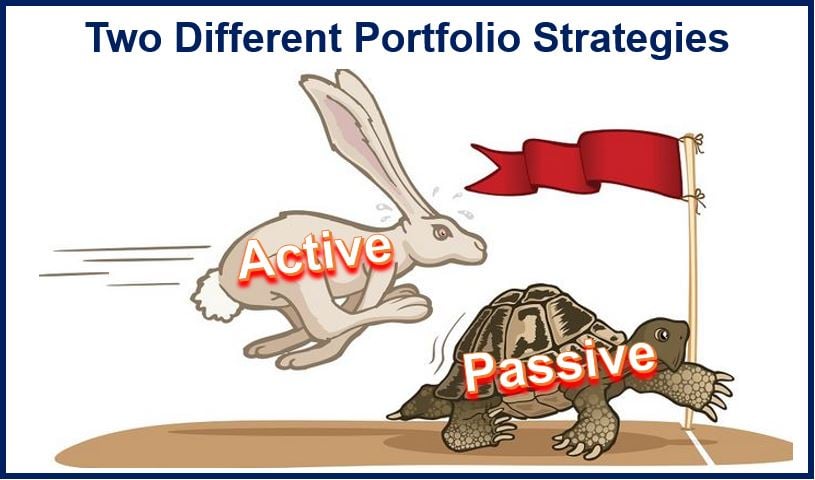 Passive Portfolio Strategy