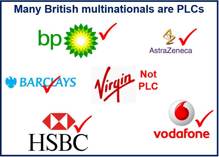 What is a Public Limited Company (PLC)? Definition and meaning Market