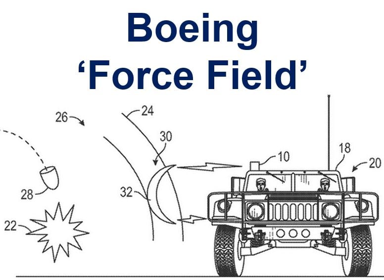 Boeing force field patent