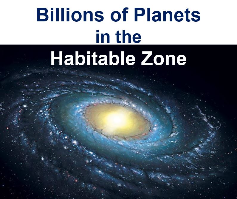 habitable planets in milky way