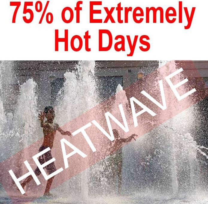 extremely hot days