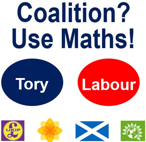 mathematics for coalitions