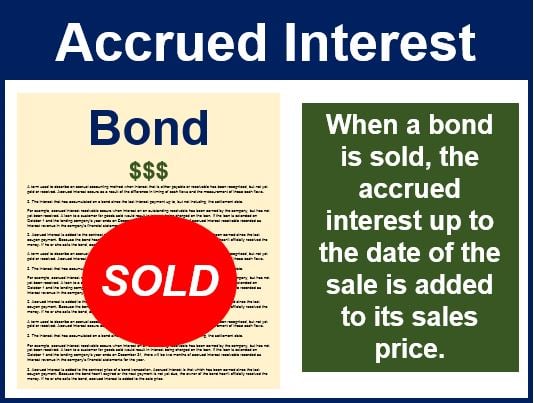 Accrued interest on bonds