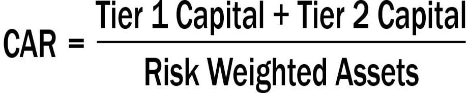 Capital Adequacy Ratio formula - CAR