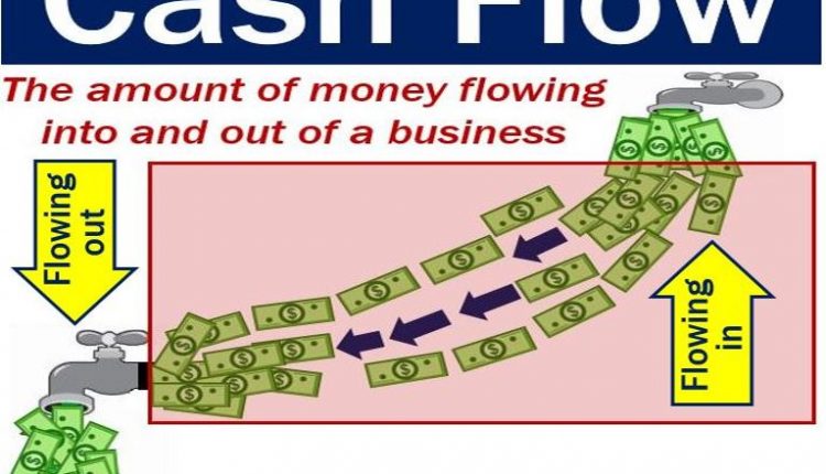 Cash Definition