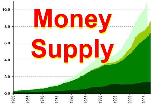 what-is-money-supply-why-is-it-important-market-business-news