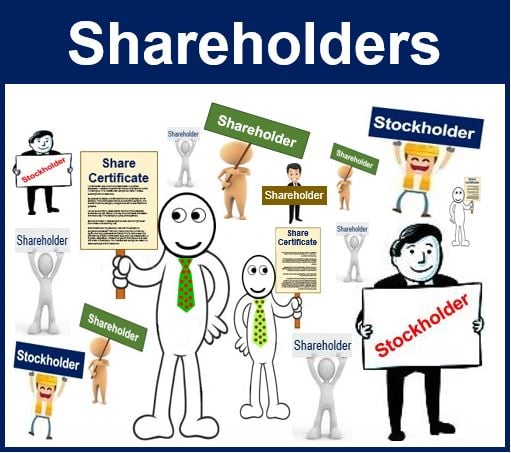 what-is-shareholder-value-definition-and-meaning-market-business-news