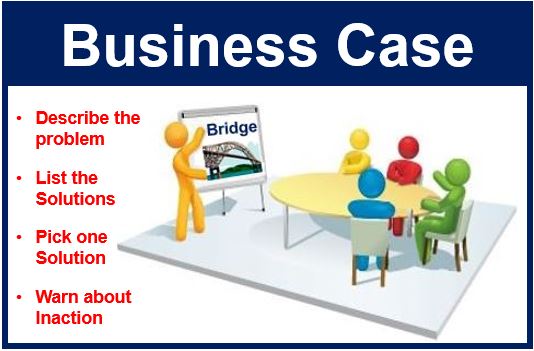 what-is-a-business-case-definition-and-meaning-market-business-news