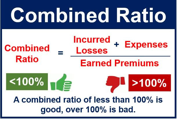 Combined ratio - definition and meaning - Market Business News