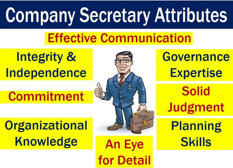 Company secretary - definition and meaning - Market Business News