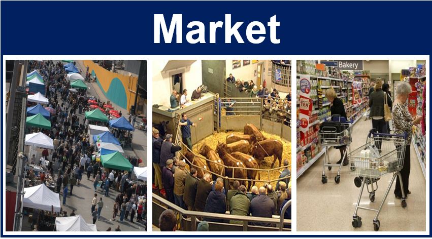 what-is-a-market-definition-and-some-simple-examples