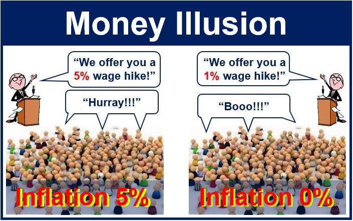 Risultati immagini per inflation illusion
