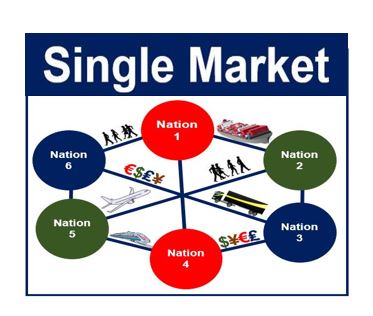 Single markt