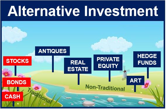 Alternative investment - definition and meaning - Market Business News