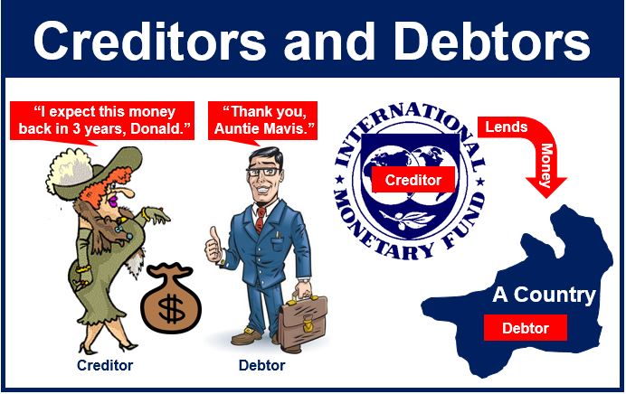 Who Is A Creditor