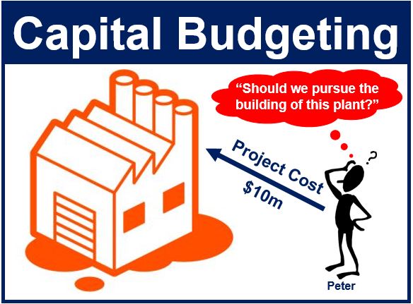 definition-of-capital-budget-characteristics-process-meaning-2022