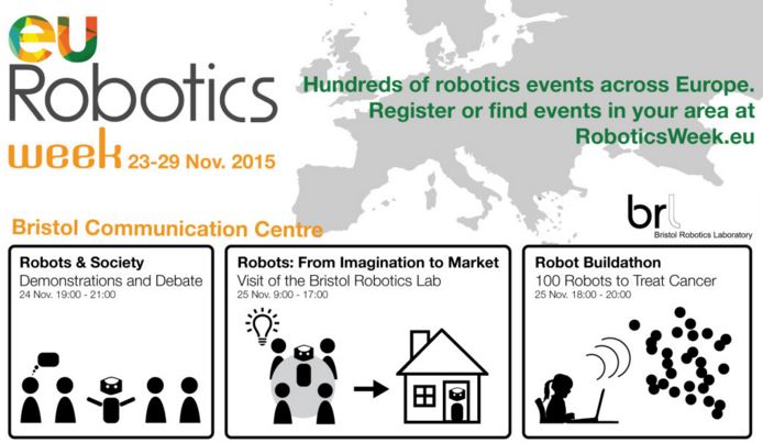 European Robotics Week