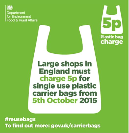 Plastic bag levy