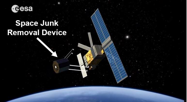 Space Junk removal device
