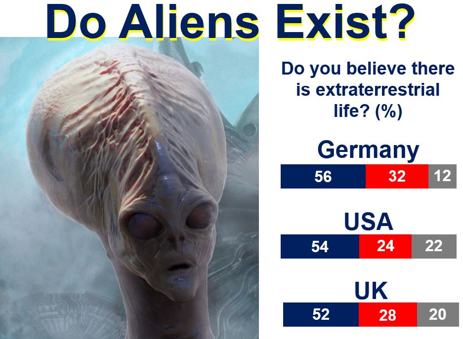 alien-seekers-must-make-sure-they-can-see-us-say-scientists-market