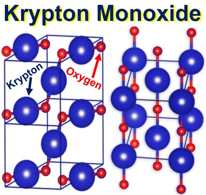Kryptonite in form of krypton monoxide