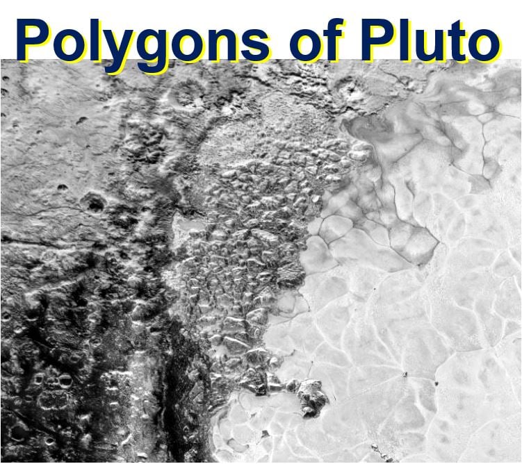 Polygons of Pluto