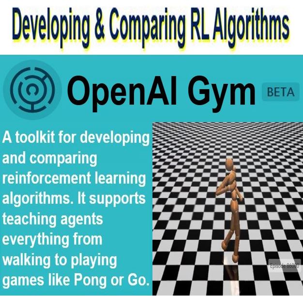 OpenAI gym for artificial intelligence