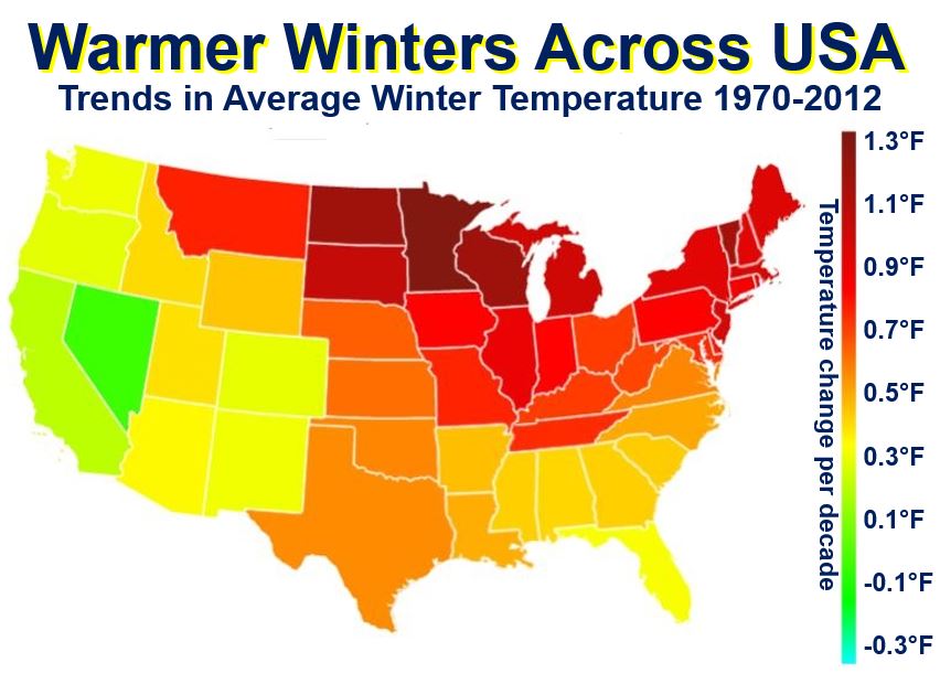 Climate change bringing nice weather happier people but also