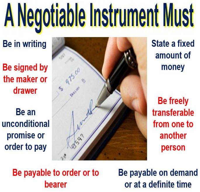 What is a negotiable instrument? Definition and meaning Market