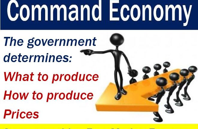 command-economy-definition-and-meaning-market-business-news