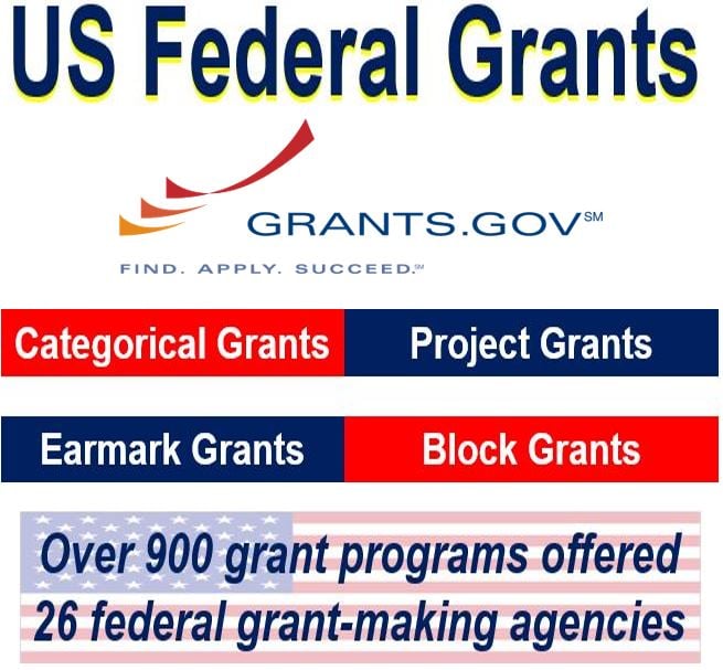 What Is A Grant? Definition And Meaning - Market Business News