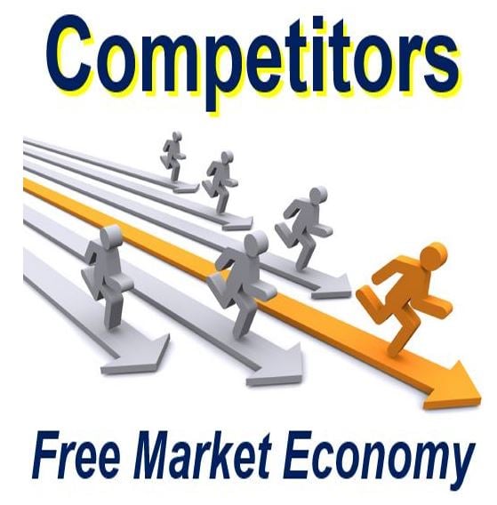 Free Market Economy