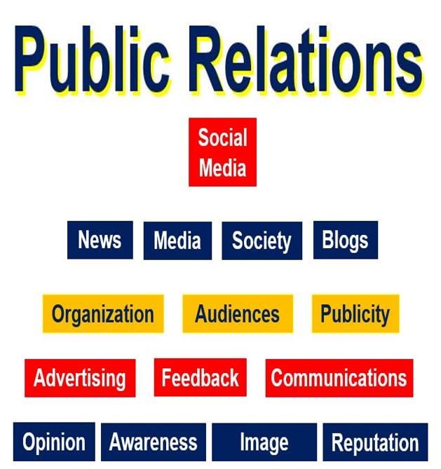 what-is-public-relations-or-pr-definition-and-meaning-market