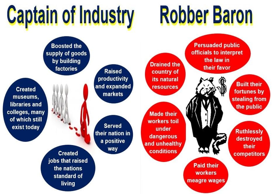 captain of industry vs robber baron