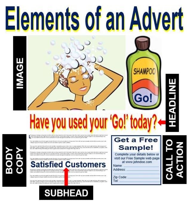 What Is Advert Example