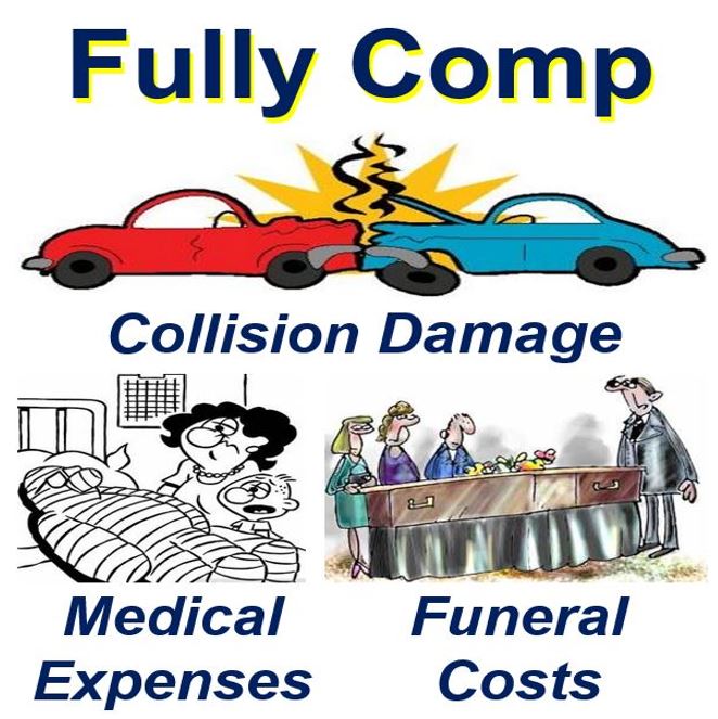 Collision and Comprehensive: What’s The Difference ...