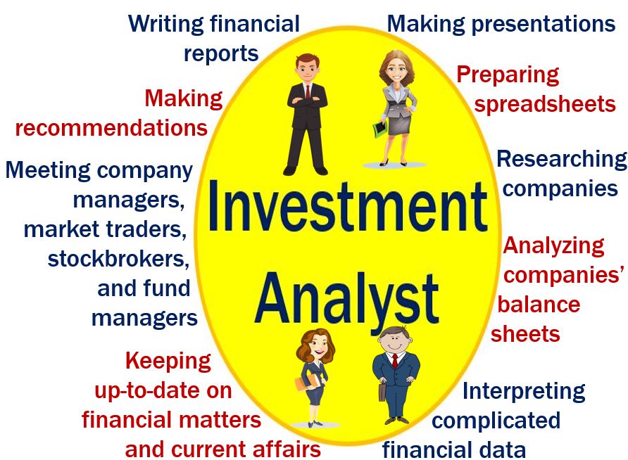 analyst-definition-and-meaning-market-business-news