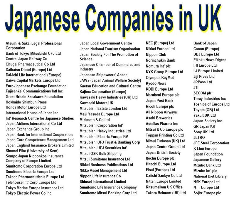 Japenese Companies in UK