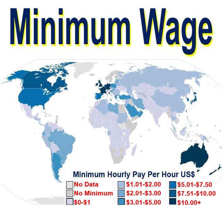 Minimum Wage Definition Economics Quizlet