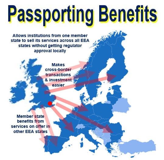 Passporting Benefits