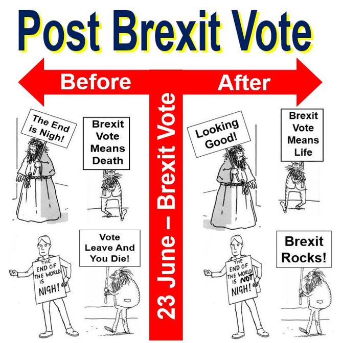 Post Brexit Vote UK economy