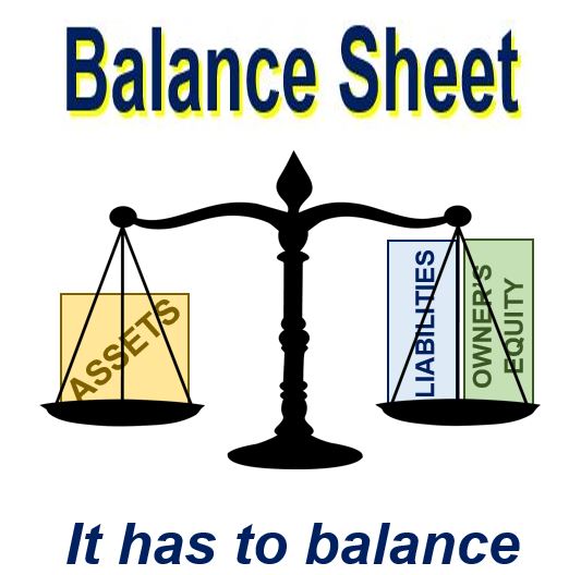 balance amount meaning in business