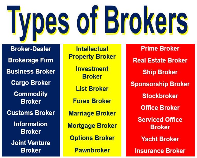 Broker Definition And Meaning Market Business News