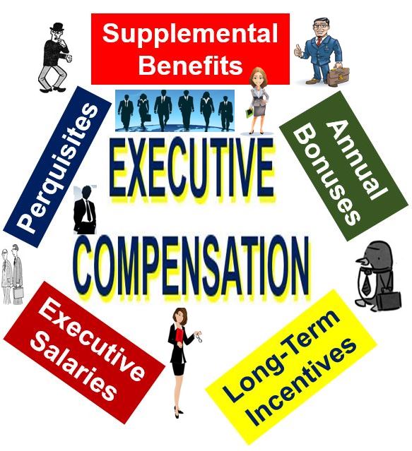 What Is Compensation Definition and Meaning UK