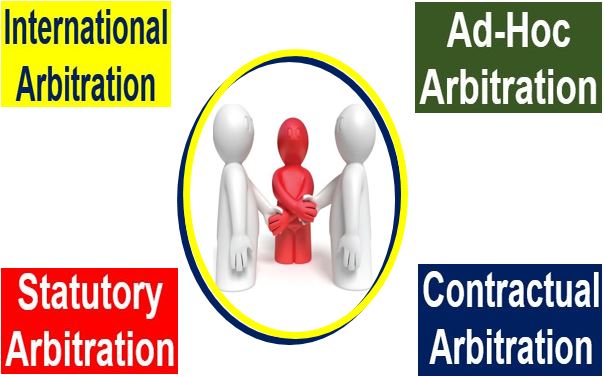 arbitration-definition-and-meaning-market-business-news