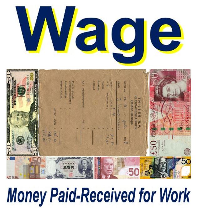 What Is Wage Definition And Some Relevant Examples